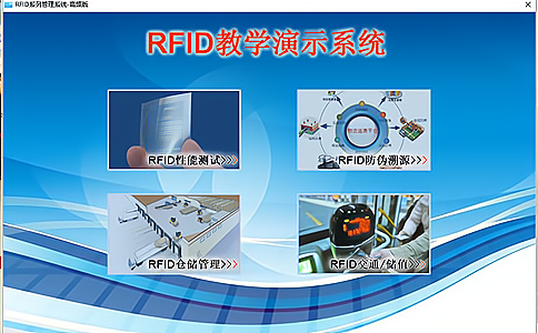 RFIDWӖlReӖ